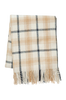 Torkkupeitto Ulla