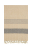 Torkkupeitto Kjell