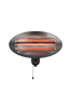 Sähkölämmitin, seinälle ripustettava, IPX4 KA-58