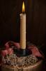 PIN candlestick